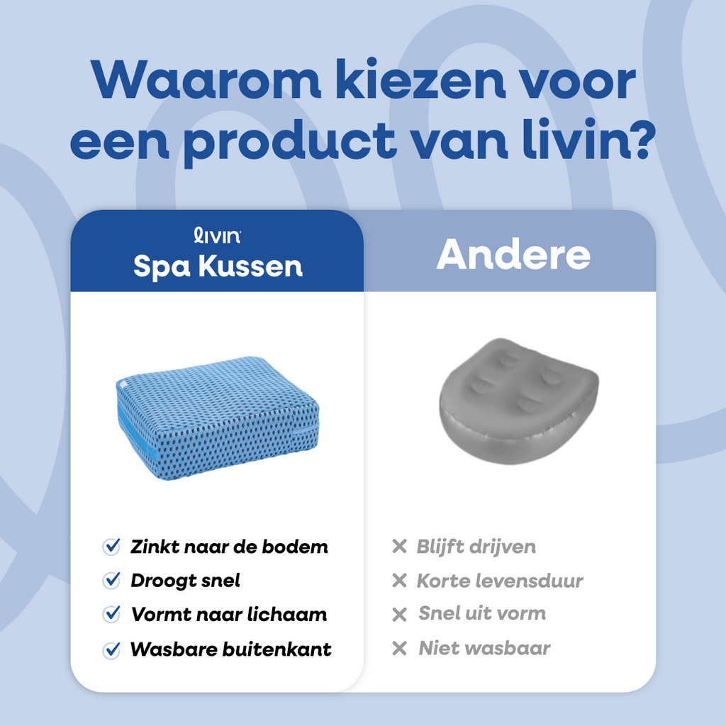 Spa Zitkussen blauw - Vierkant