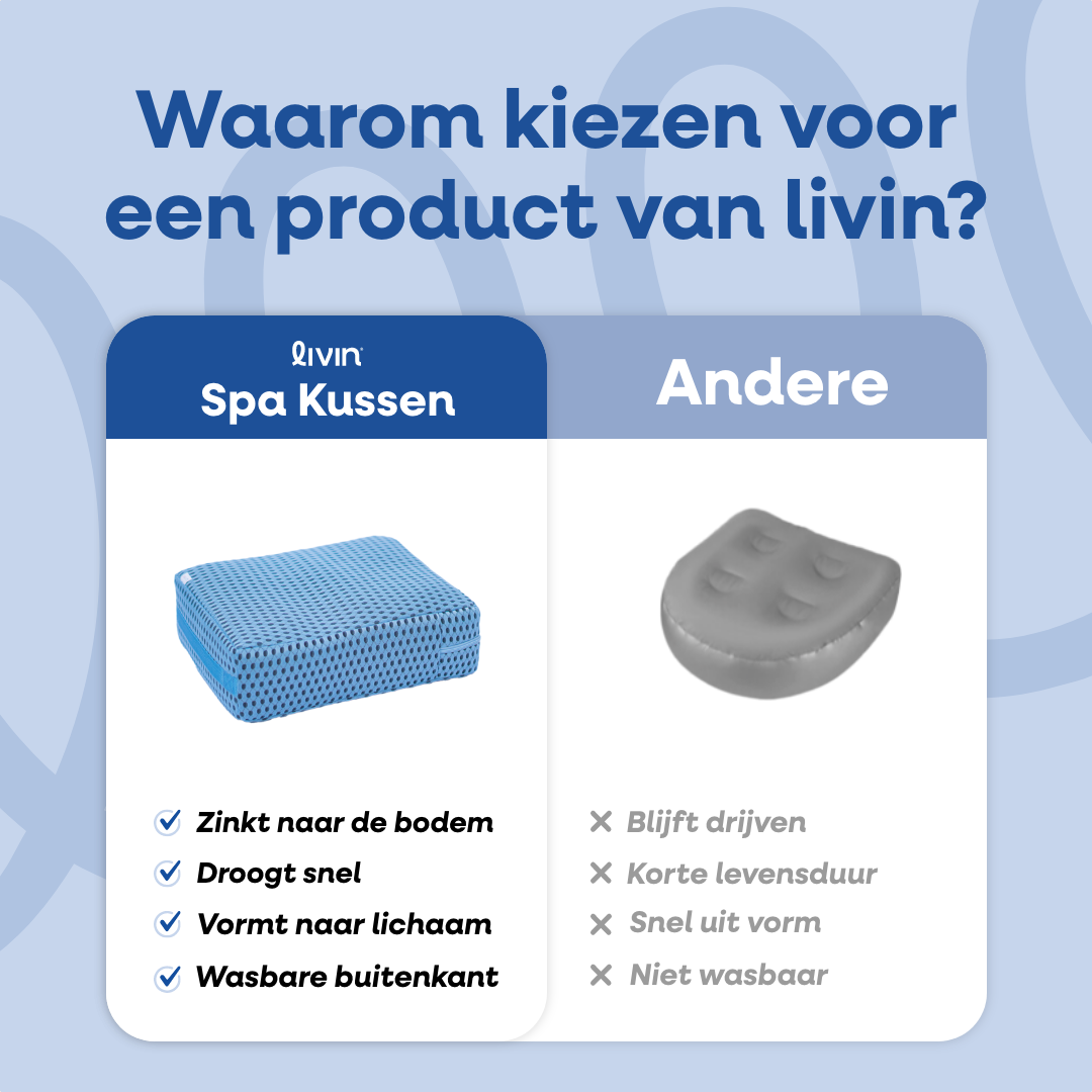 Spa Zitkussen blauw - Vierkant