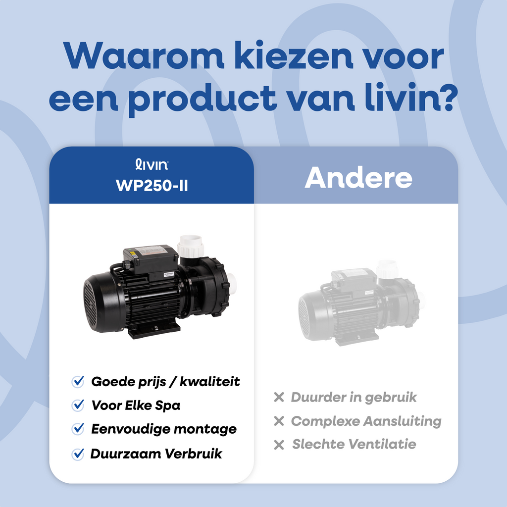 LX WP250 spa pomp met 2,5 PK vermogen, 2 inch in- en uitlaat aansluitingen en CE-certificering