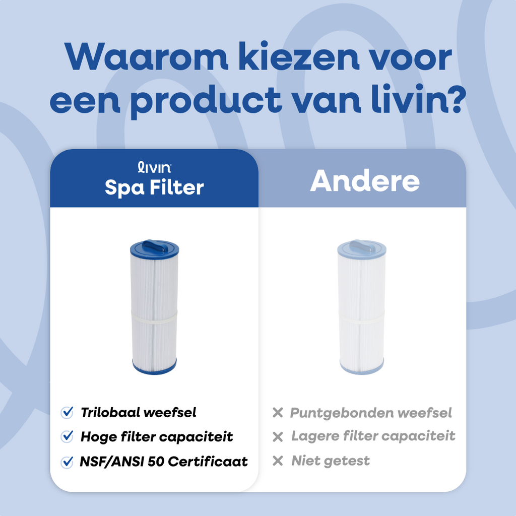Spa Filter S4CH-949 - O250