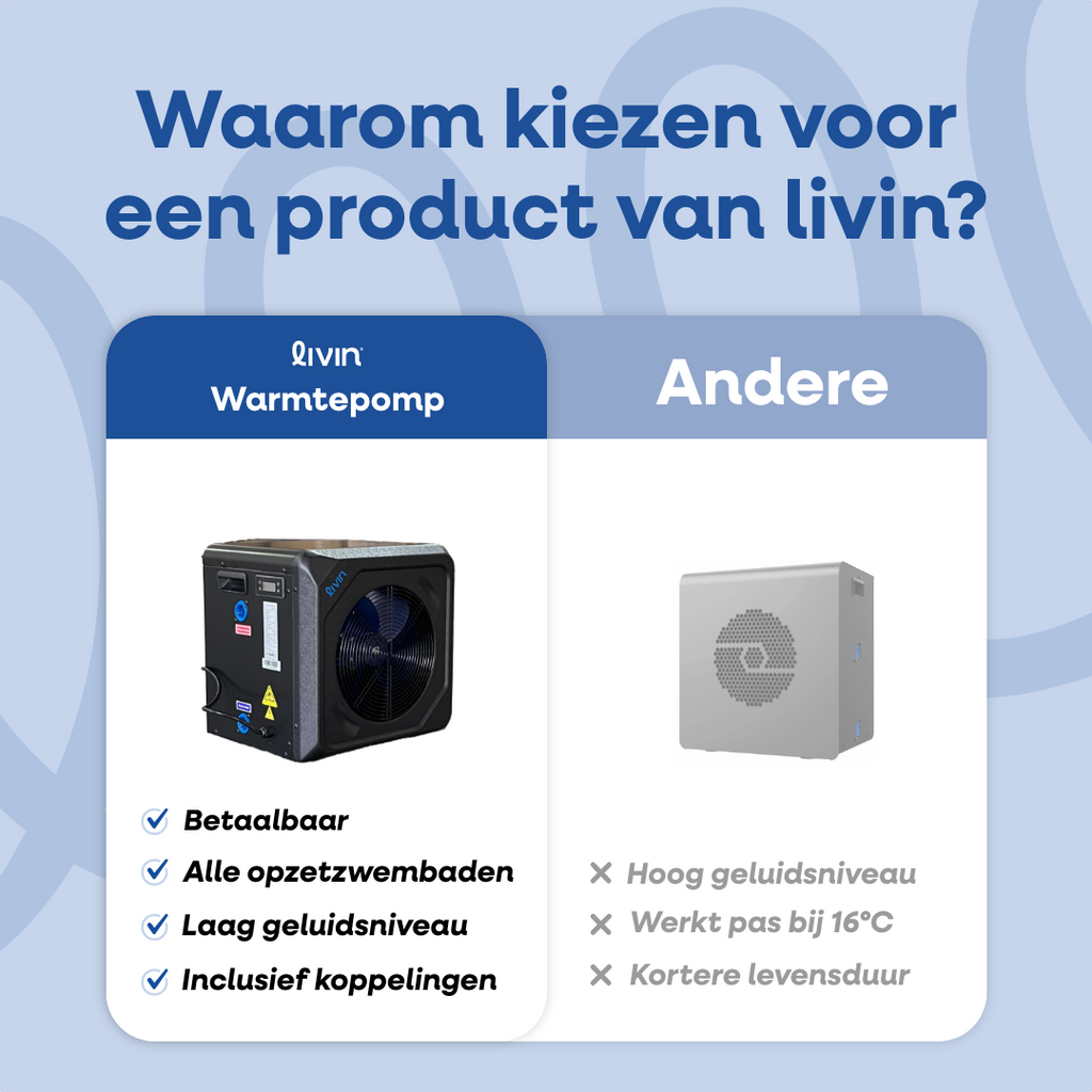 Mini Zwembad Warmtepomp 4KW