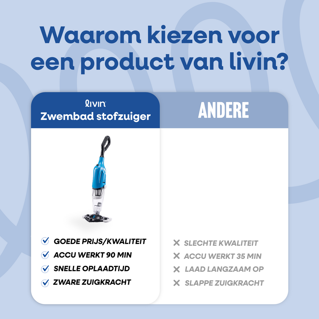 Draadloze Elektrische Spa en zwembadstofzuiger