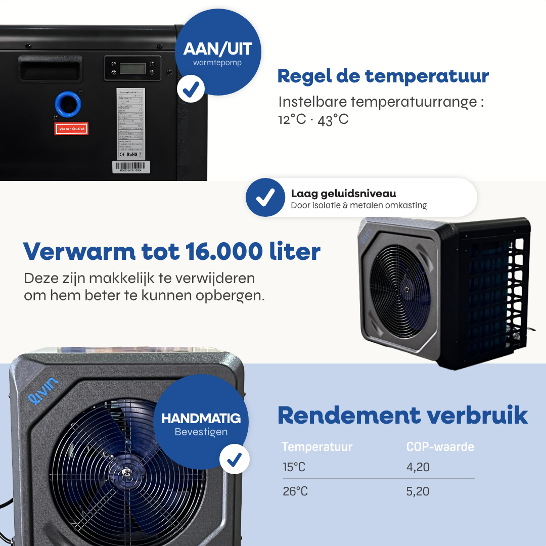 Mini Zwembad Warmtepomp 4KW