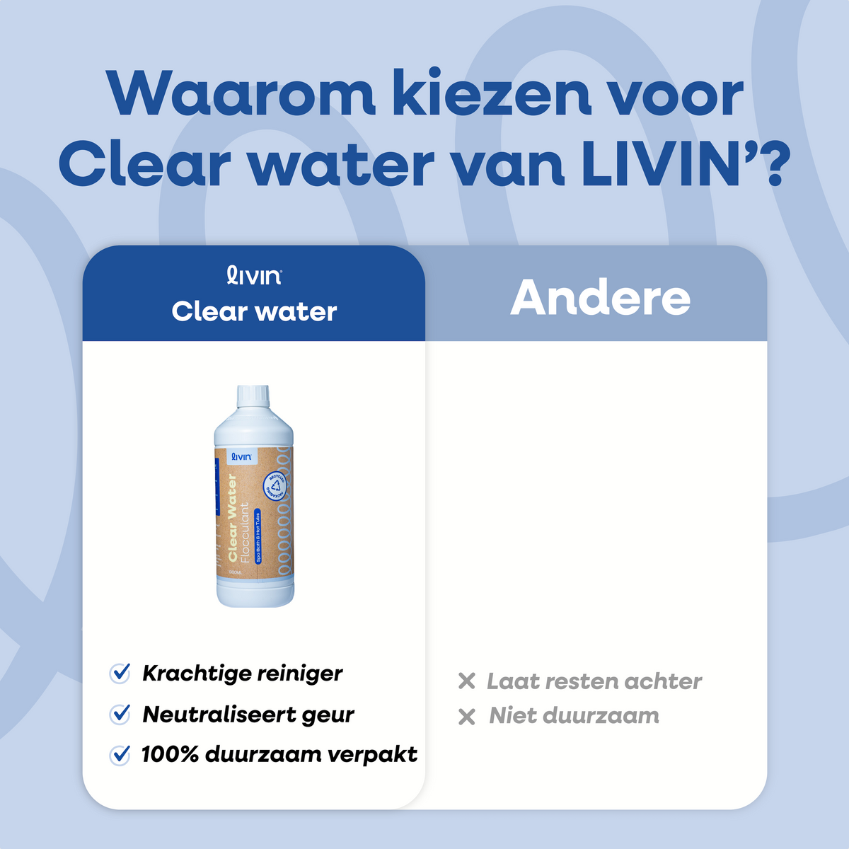 Clear Water