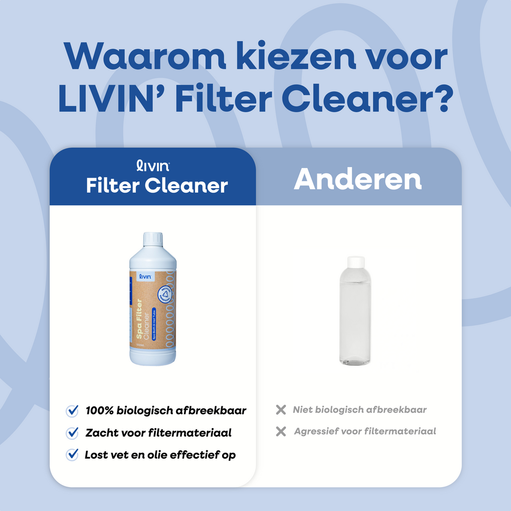 Spa Filter Cleaner