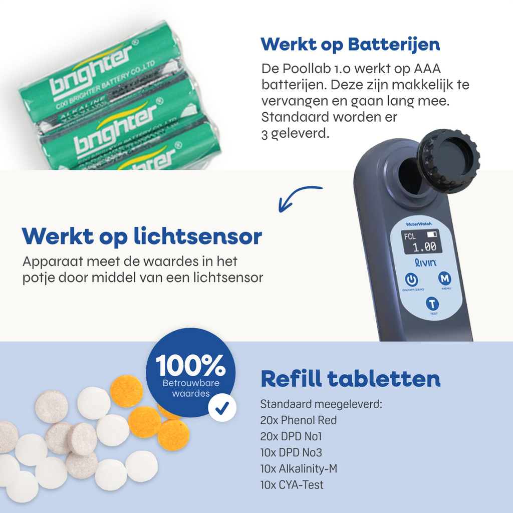 Zwembad Watertester WaterWatch